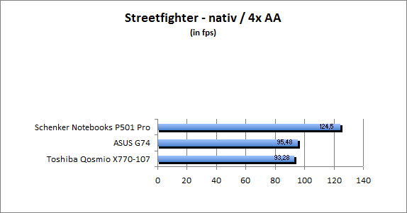 ASUS_G60J_Street_nativ_4AA