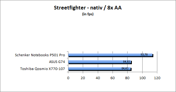 ASUS_G60J_Street_nativ_8AA