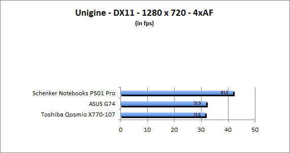 ASUS_G60J_Uni1280_DX10