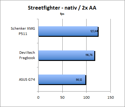 ASUS_G60J_Street_nativ_2AA