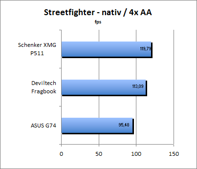 ASUS_G60J_Street_nativ_4AA