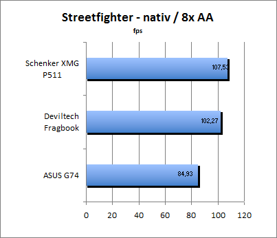 ASUS_G60J_Street_nativ_8AA