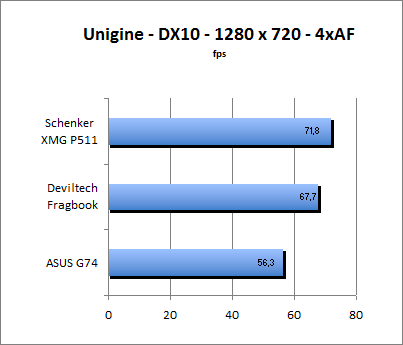 ASUS_G60J_Uni1280_DX10