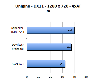 ASUS_G60J_Uni1280_DX10