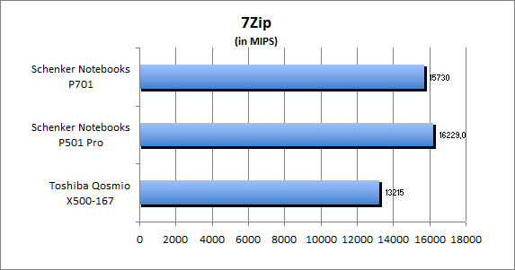 ASUS_G60J_Uni1280_DX10