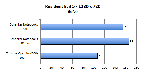 ASUS_G60J_Resident1280