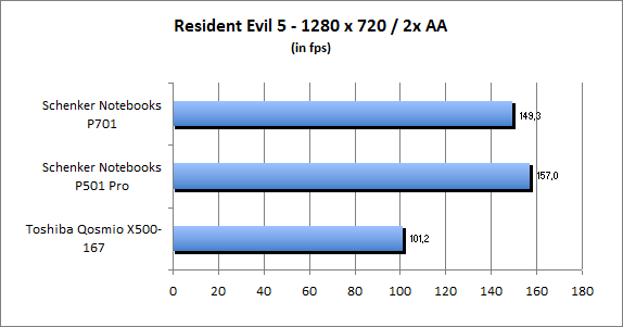 ASUS_G60J_Resident1280_2AA