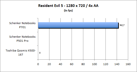 ASUS_G60J_Resident1280_4AA