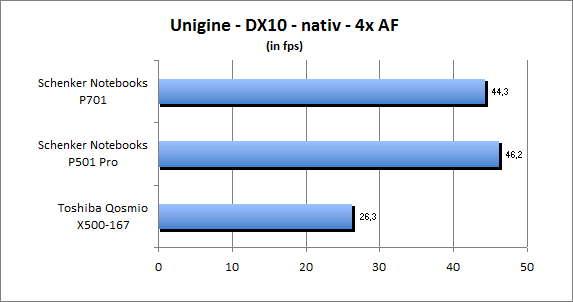 ASUS_G60J_Uni_nativ_DX10