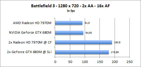 ASUS UX31A