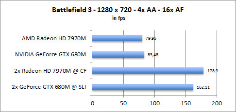 ASUS UX31A