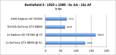 ASUS UX31A