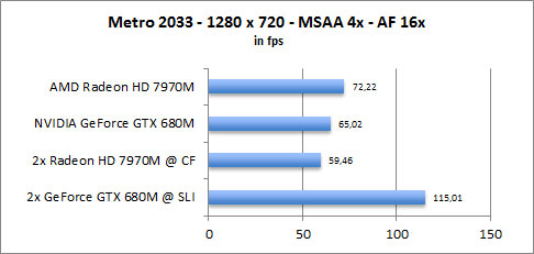 ASUS UX31A