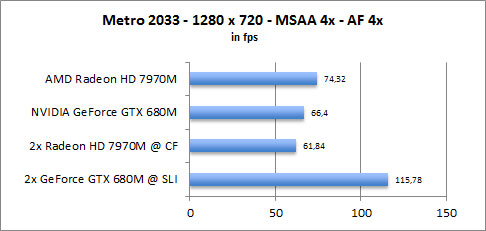 ASUS UX31A