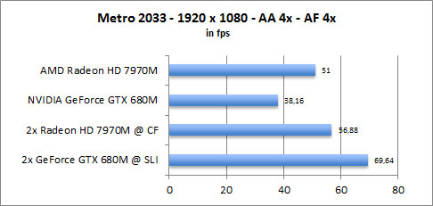 ASUS UX31A