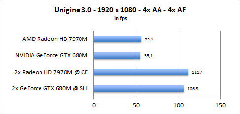 ASUS UX31A