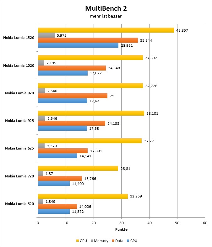 08-gfxbench