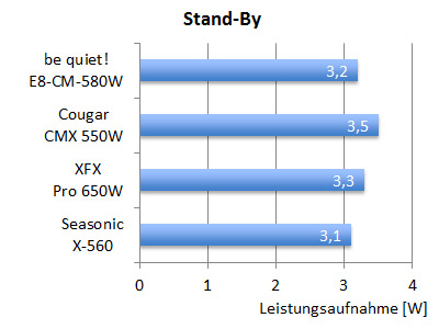 power_standby