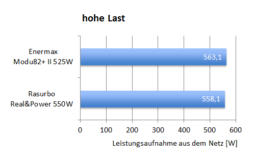 nt_500_eff_hoch