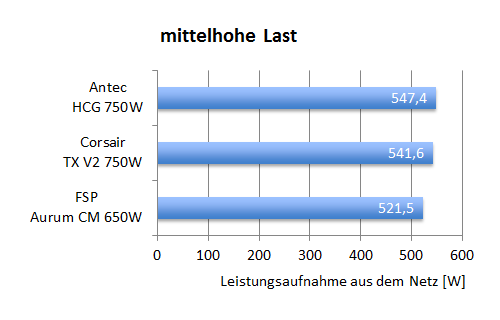 nt_750_eff_mittelhochl