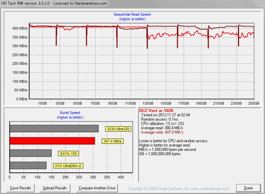 hdtach-new-2