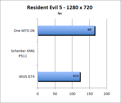 ASUS_G60J_Resident1280