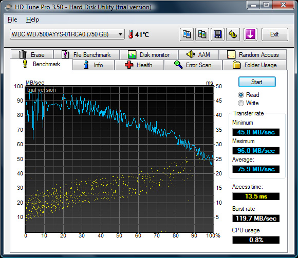 hdtune