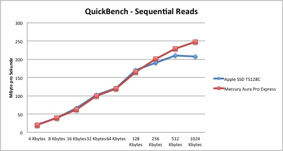 quickbench1