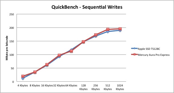 quickbench1