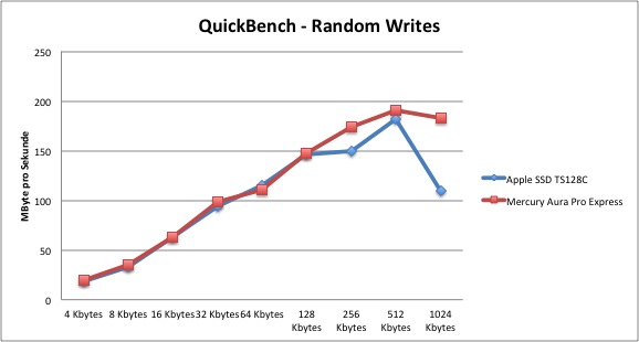 quickbench1