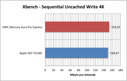 xbench1