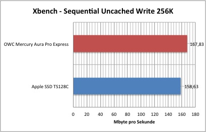 xbench1