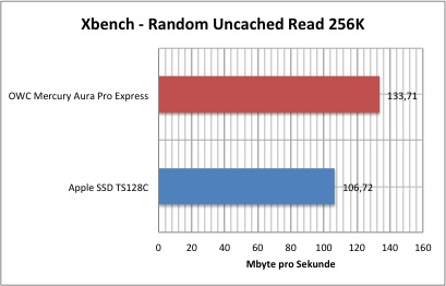 xbench1