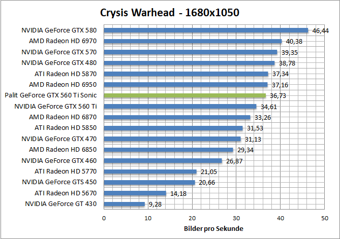 crysis-1680