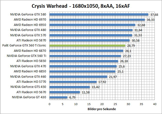 crysis-1680