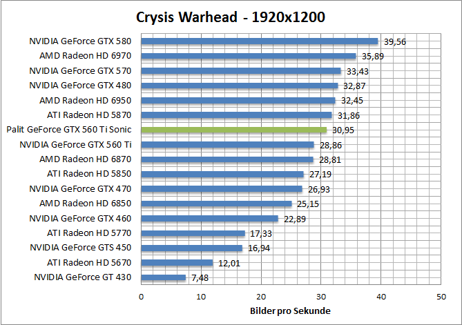 crysis-1680