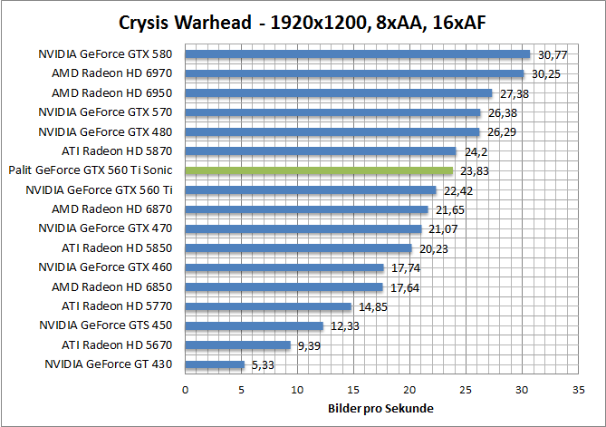 crysis-1680