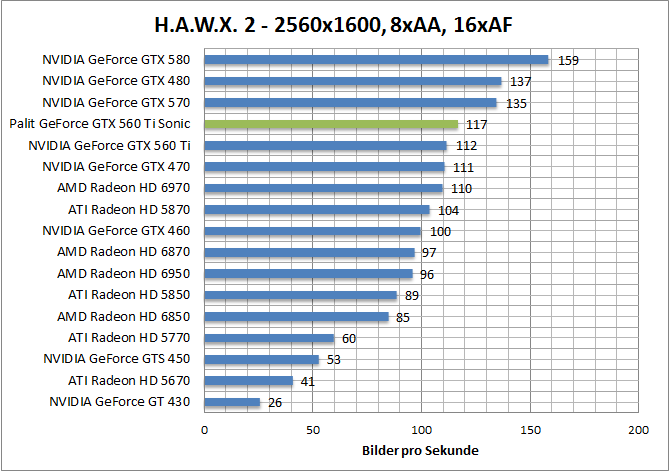 hawx-1920