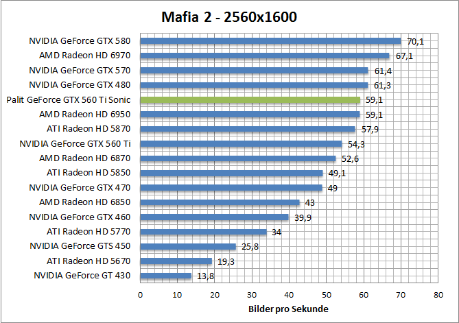 mafia-1680