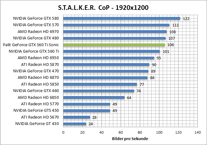 stalker-1680