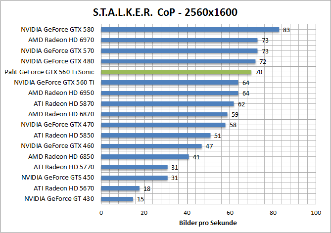 stalker-1680