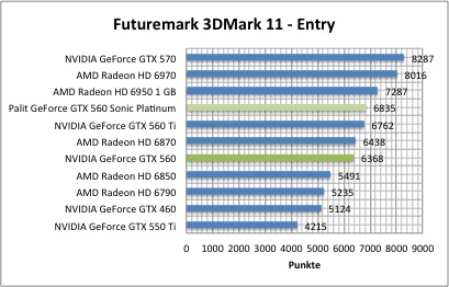 3dmark1