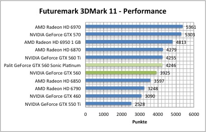 3dmark1