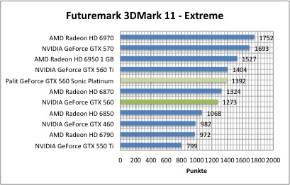 3dmark1