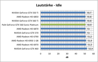 strom1