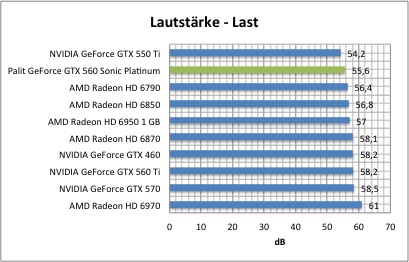 strom1