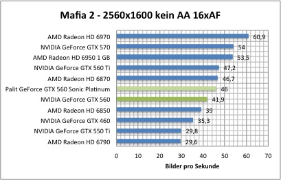 mafia1