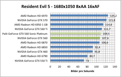 resi1