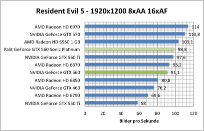 resi1