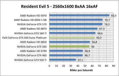 resi1